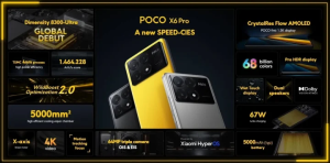POCO X6 Series Terjual Lebih dari 20 Ribu Unit dalam 5 Jam!